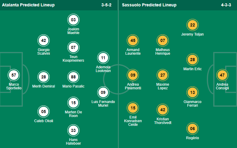 Nhận định, soi kèo Atalanta vs Sassuolo, 1h45 ngày 16/10 - Ảnh 4