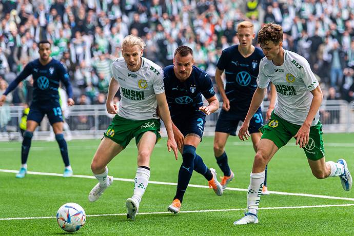 Nhận định kèo Malmö vs Hammarby, 20h00 ngày 1/10