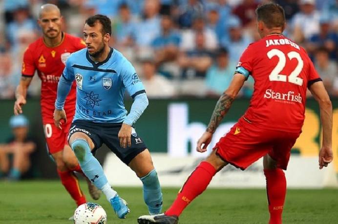 Nhận định kèo Sydney FC vs Adelaide, 11h ngày 23/10