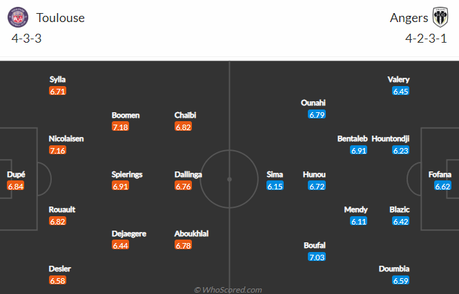 Nhận định, soi kèo Toulouse vs Angers, 18h ngày 16/10 - Ảnh 4