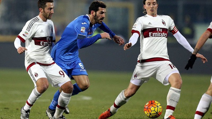 Nhận định kèo Empoli vs AC Milan, 1h45 ngày 2/10 dự đoán Serie A
