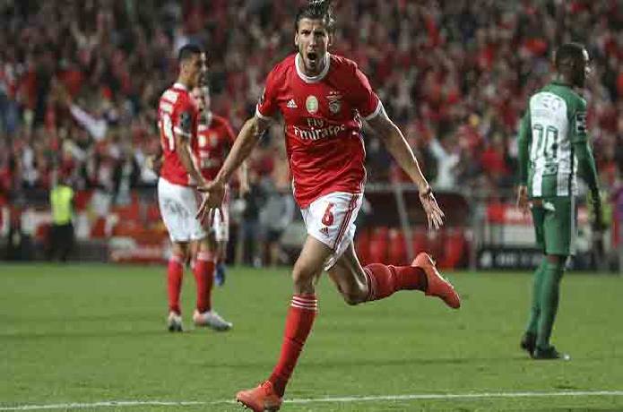 Soi kèo, dự đoán Macao Benfica vs Rio Ave, 0h ngày 9/10