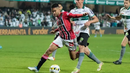 Nhận định kèo Sao Paulo vs Coritiba (PR), 5h00 ngày 4/10 dự đoán VĐQG Brazil