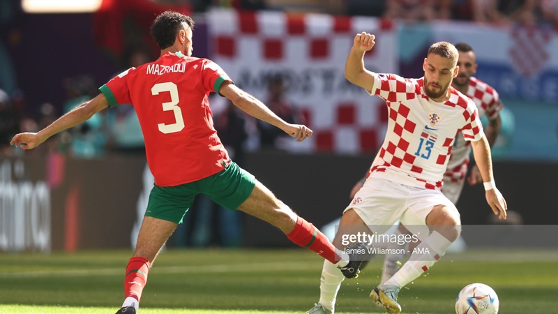 Nhận định kèo phạt góc Croatia vs Canada, 17h00 ngày 27/11 dự đoán World Cup 2022