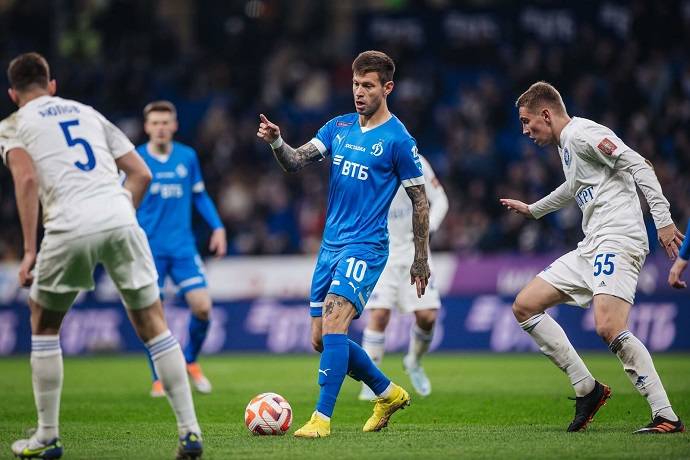 Nhận định kèo Dynamo Moscow vs Orenburg, 18h00 ngày 27/11