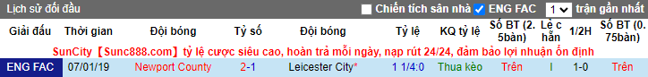 Nhận định, soi kèo Leicester vs Newport County, 2h45 ngày 9/11 - Ảnh 3