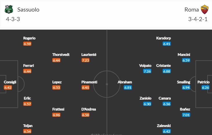 Nhận định, soi kèo Sassuolo vs AS Roma, 0h30 ngày 10/11 - Ảnh 4