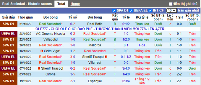 Nhận định, soi kèo Sociedad vs MU, 0h45 ngày 4/11 - Ảnh 1