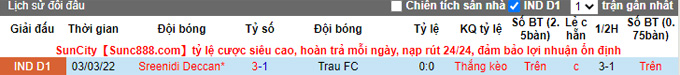 Nhận định, soi kèo Sreenidi Deccan vs TRAU, 15h30 ngày 24/11 - Ảnh 3
