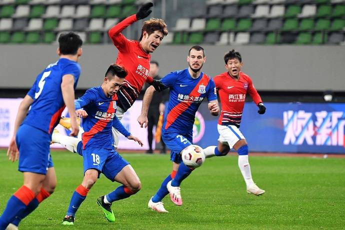 Soi kèo phạt góc Chengdu Rongcheng vs Guangzhou City, 18h00 ngày 25/11