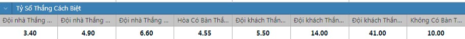 Soi kèo siêu dị Hà Lan vs Ecuador, 23h ngày 25/11 - Ảnh 1