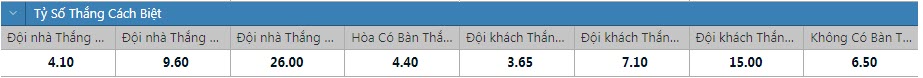 Soi kèo siêu dị Qatar vs Ecuador, 23h ngày 20/11 - Ảnh 1