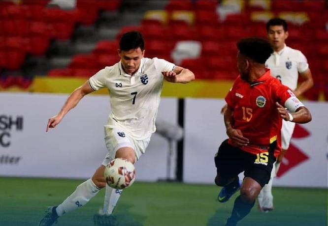 Nhận định kèo Thái Lan vs Myanmar, 20h30 ngày 11/12