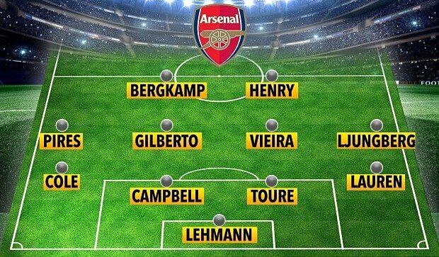Đội hình Arsenal ở mùa giải bất bại 2003-2004.