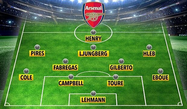 Đội hình Arsenal năm 2006.