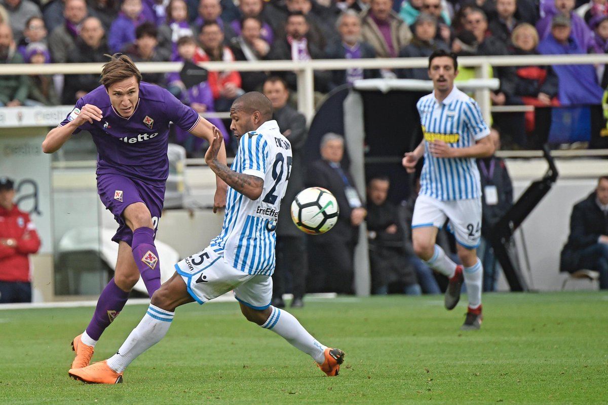 Dự đoán SPAL vs Fiorentina lúc 23h ngày 2/8/2020 soi-keo-spal-vs-fiorentina-luc-23h-ngay-2-8-2020