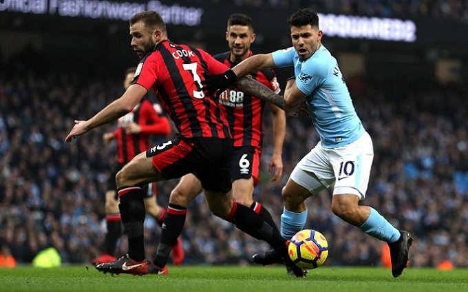 Dự đoán Manchester City vs Bournemouth lúc 0h ngày 16/7/2020 soi-keo-manchester-city-vs-bournemouth-luc-0h-ngay-16-7-2020